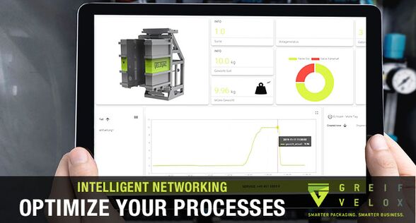 smarter-packaging-prozesse-optimieren Mit smarter Industry zum smarter Packaging